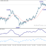 usdchf20190506b1