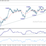 usdchf20190506b2