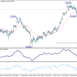 usdchf20190507a1