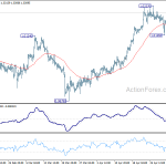 usdchf20190507b1