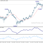 usdchf20190508a1