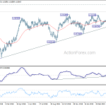 usdchf20190508a2