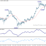 usdchf20190508b1