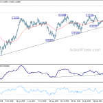 usdchf20190508b2