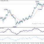 usdchf20190509a1