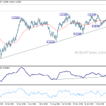 usdchf20190509a2