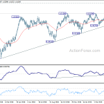 usdchf20190509b2