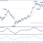 usdchf20190510a1