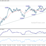 usdchf20190510a2