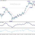 usdchf20190510b1