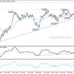 usdchf20190510b2