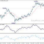 usdchf20190512w1