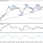 usdchf20190512w2