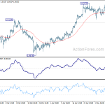 usdchf20190513a1