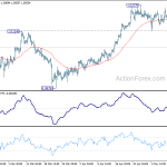 usdchf20190513b1