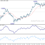 usdchf20190514a1