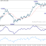 usdchf20190514b1