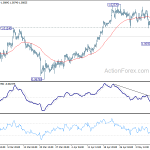 usdchf20190515b1