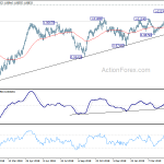 usdchf20190515b2