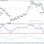 usdchf20190517b1