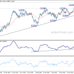 usdchf20190518w2