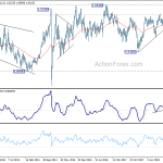 usdchf20190518w3