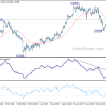 usdchf20190520a1