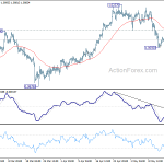 usdchf20190520b1