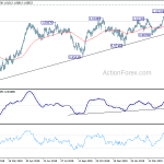 usdchf20190520b2