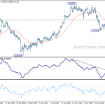 usdchf20190521a1