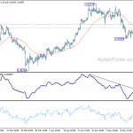 usdchf20190521b1