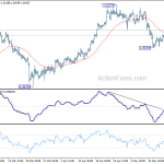 usdchf20190522a1