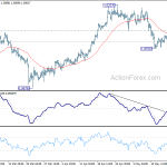 usdchf20190522b1