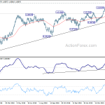 usdchf20190523a2