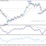 usdchf20190523b1