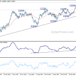 usdchf20190523b2