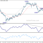 usdchf20190524b1