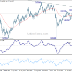 usdjpy20190501a2