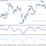 usdjpy20190502a1