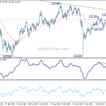 usdjpy20190502a2