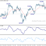 usdjpy20190502b1