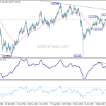 usdjpy20190503a2