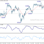 usdjpy20190503b1