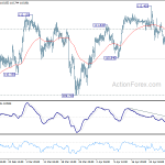 usdjpy20190506a1