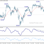 usdjpy20190506b1