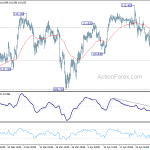 usdjpy20190507a1