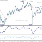 usdjpy20190507a2