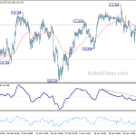 usdjpy20190507b1