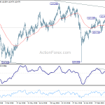 usdjpy20190507b2