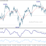 usdjpy20190508a1